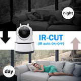 Smart Home WiFi Camera - Full HD 1080P | Motion Detection | 360-Degree  Pan-Tilt-Zoom | CCTV