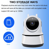 Smart Home WiFi Camera - Full HD 1080P | Motion Detection | 360-Degree  Pan-Tilt-Zoom | CCTV