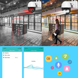 Outdoor WiFi Camera - Point-Tilt-Zoom | Waterproof + Weatherproof | Motion + Sound Detection | CCTV