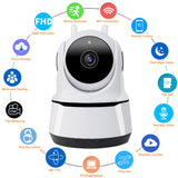 Smart Home WiFi Camera - Full HD 1080P | Motion Detection | 360-Degree  Pan-Tilt-Zoom | CCTV
