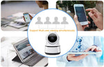 Smart Home WiFi Camera - Full HD 1080P | Motion Detection | 360-Degree  Pan-Tilt-Zoom | CCTV