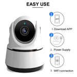 Smart Home WiFi Camera - Full HD 1080P | Motion Detection | 360-Degree  Pan-Tilt-Zoom | CCTV